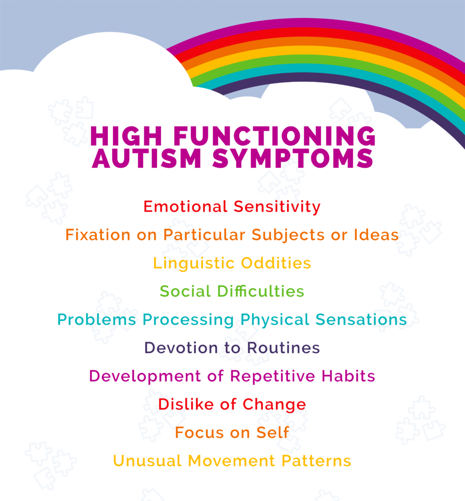 autism symptoms in adults checklist